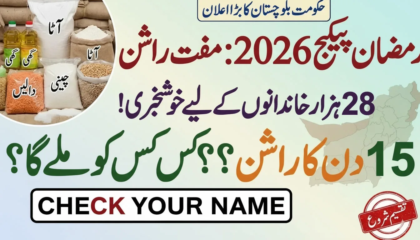 Balochistan Ramzan Package 2026
