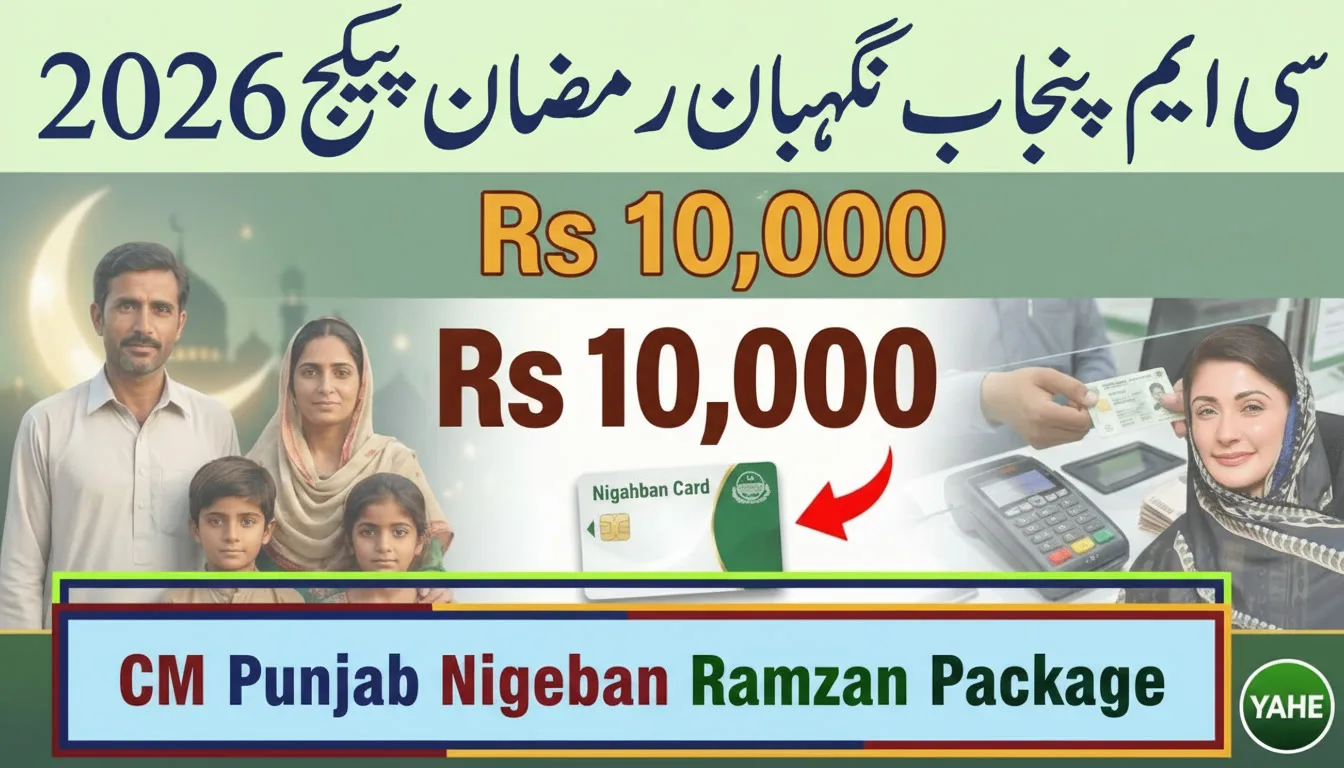 CM Punjab 10000 Nigehban Ramzan Package 2026
