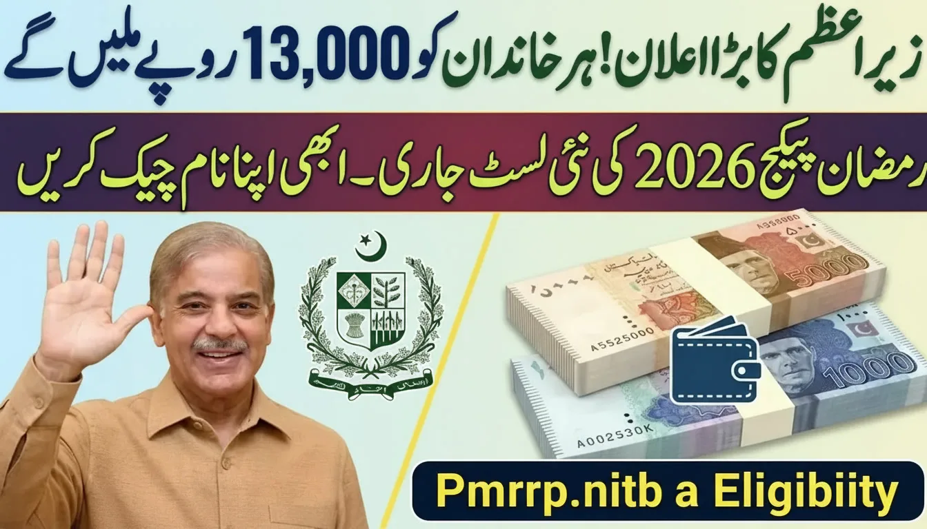 PM Ramzan Package 2026 Online Check via Pmrrp.nitb.gov.pk