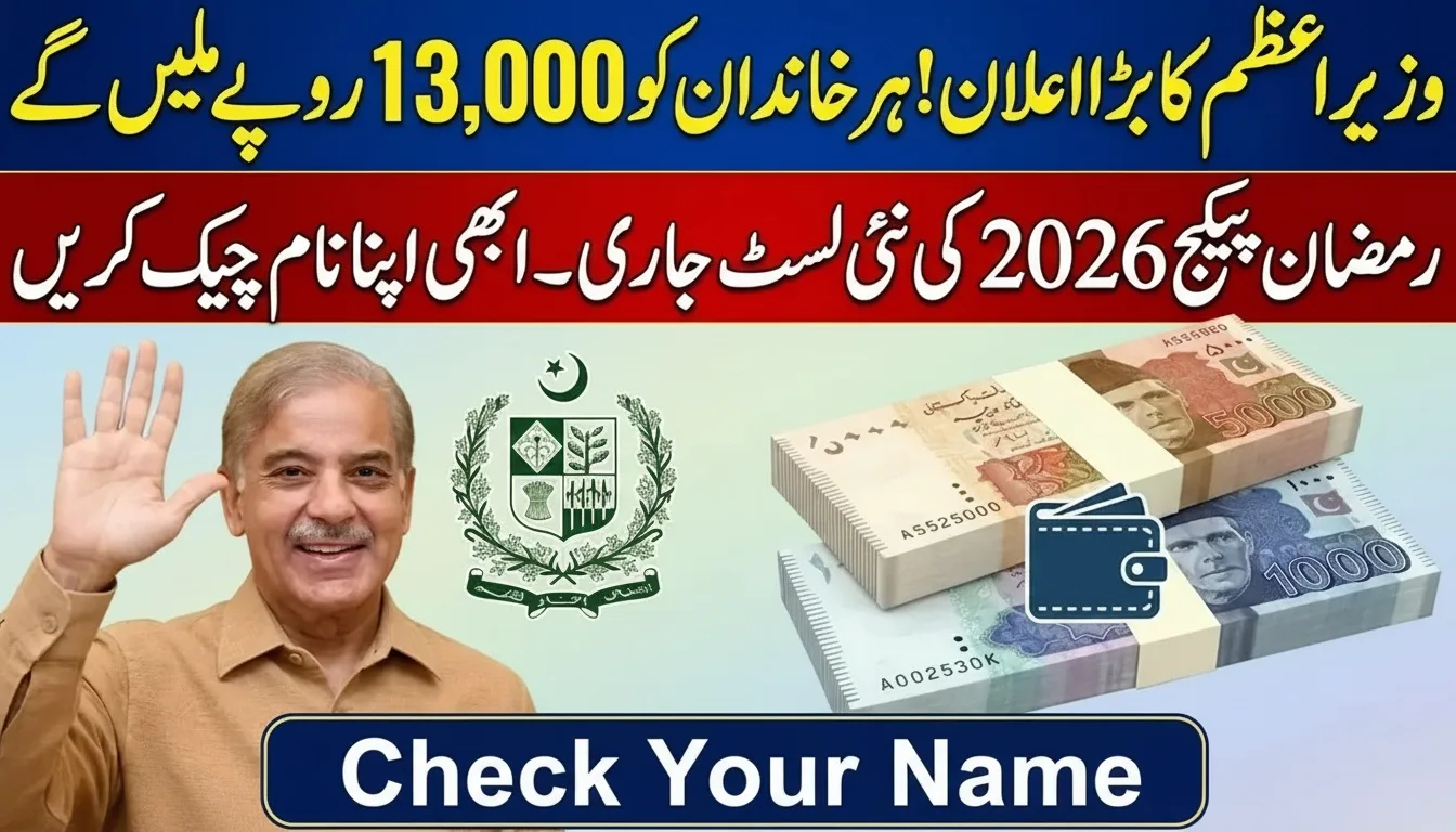PM Ramzan Relief Package 2026